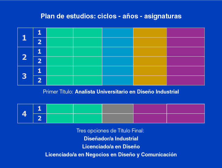 Presentacion Visual Industrial-6